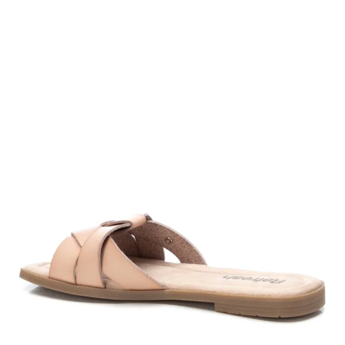 Flat Sandals Refresh - Image 3